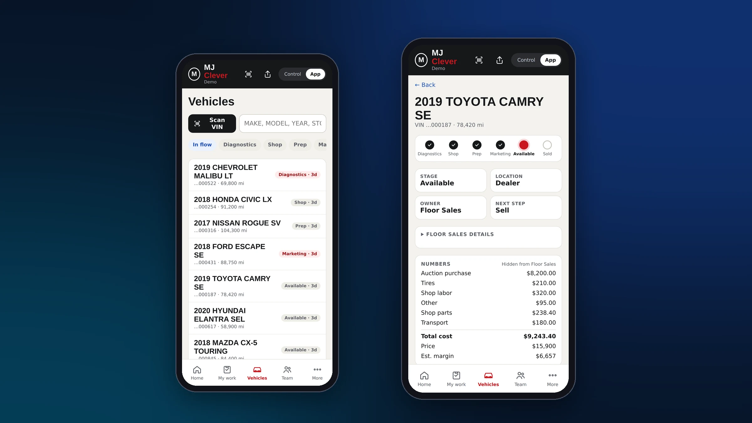 MJ Clever Dealer app: the vehicle list grouped by stage and a 2019 Toyota Camry showing its progress from diagnostics to available.