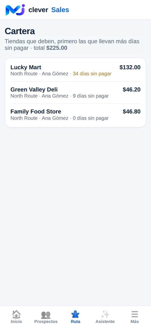 MJ Clever Sales route module: Accounts receivable