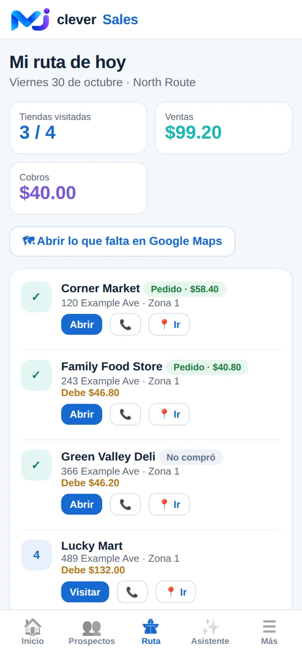 MJ Clever Sales route module: Today's route